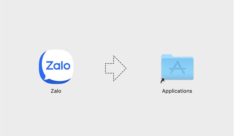 Tải Zalo Cho Macbook - Cách cài đặt và Sử Dụng Zalo Macbook